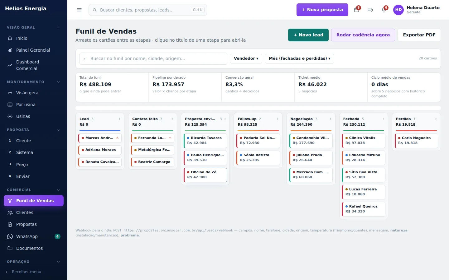 O mesmo funil de vendas com o nome e as cores de uma integradora fictícia